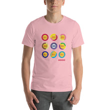 Load image into Gallery viewer, Casesar Clown NHC10 - Chupa Chups